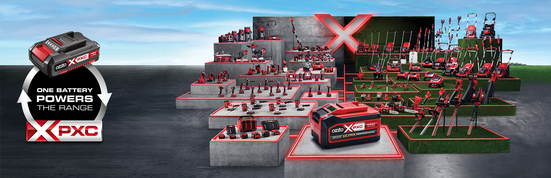 Ozito PXC 18V Battery System Ozito .nz